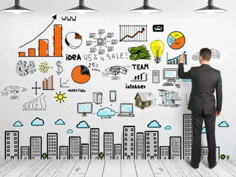 Minh họa chiến lược Fibonacci